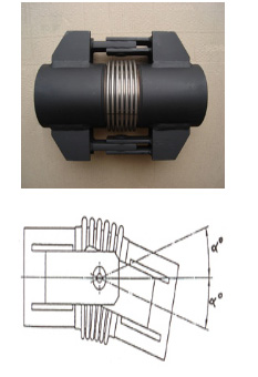 compensatori_angolari_2